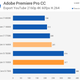 Illustration for article titled AMD Ryzen 5 1600X 1500X CPU Review: em/emA Fantastic Alternative To Intelem/em